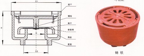 防爆地漏